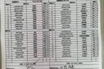 韩国U16vs日本U16首发：日本较对阵中国更换整套首发 韩国大轮换