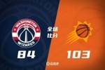 🏀夏联-布雷亚19分 马卢阿奇14+5 乔治24+7 太阳大胜奇才