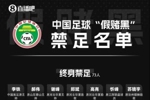 73人终身禁足：杜兆才、陈戌源、李铁、郝伟、张鹭、秦升在列