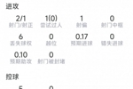 伊萨克本场数据：2射1正，0过人，0关键传球，7对抗2成功